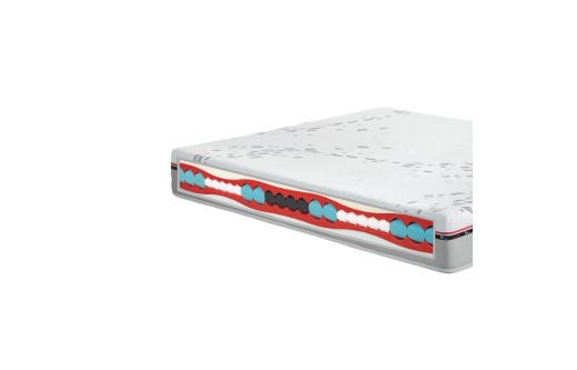 Materasso Performance Absolute by Permaflex