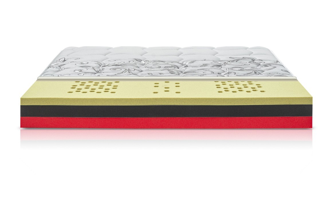 Materasso Permaflex Exo Air