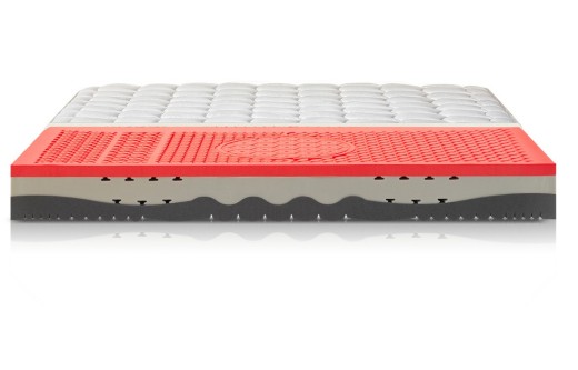 Materasso Permaflex Caprice