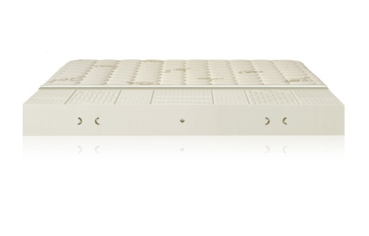 Materasso Premium Permaflex