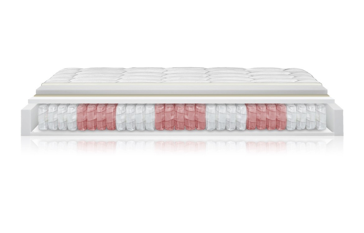 Materasso Silver Permaflex