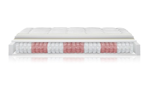 Materasso Silver Permaflex