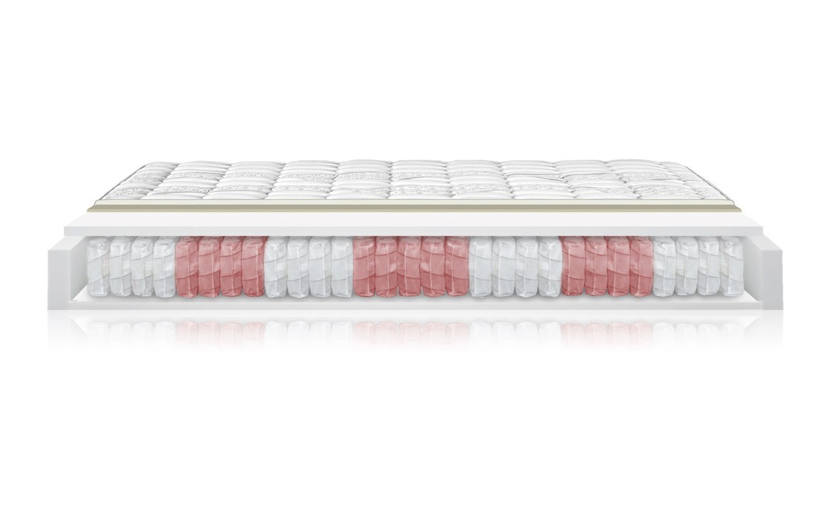 Materasso Excels Permaflex