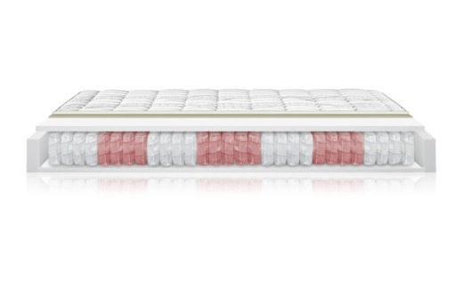 Materasso Excels Permaflex