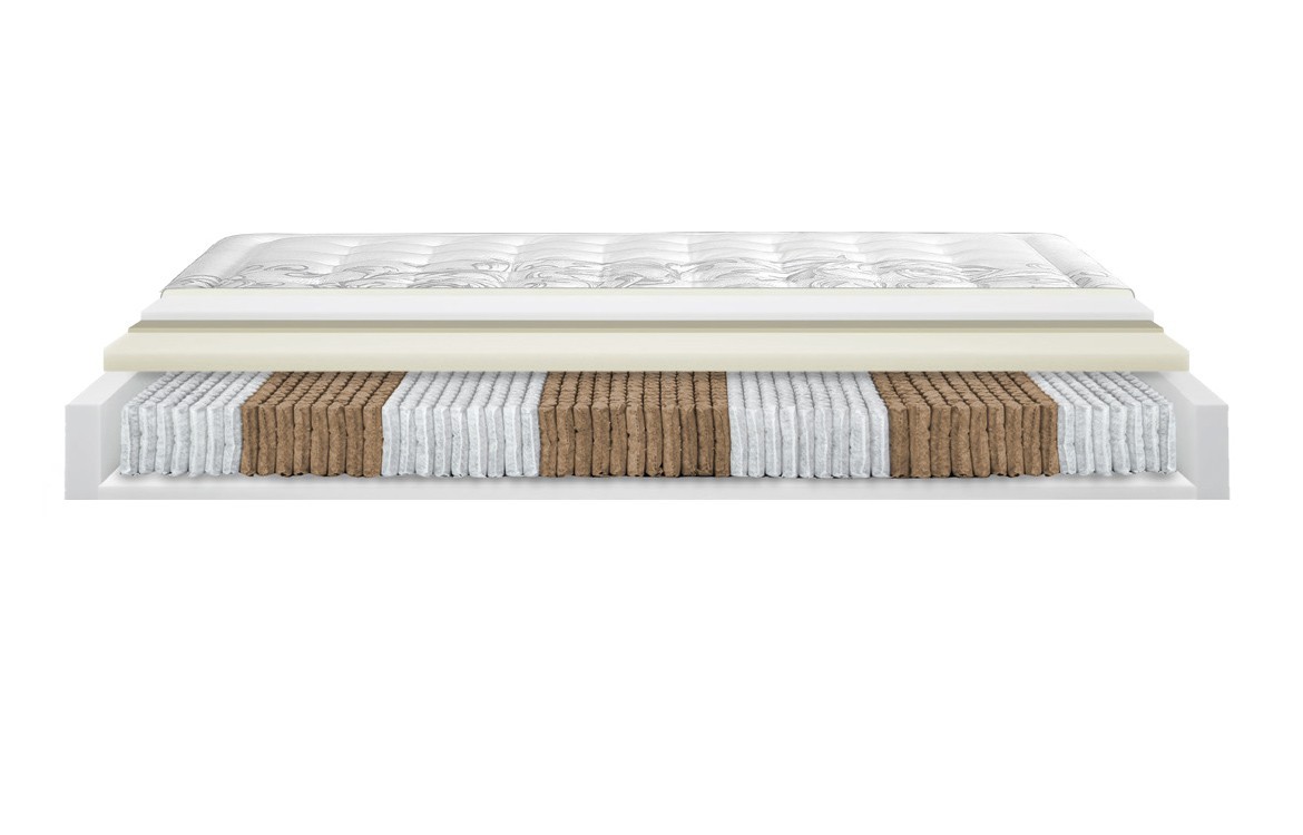 Materasso Majesty Permaflex