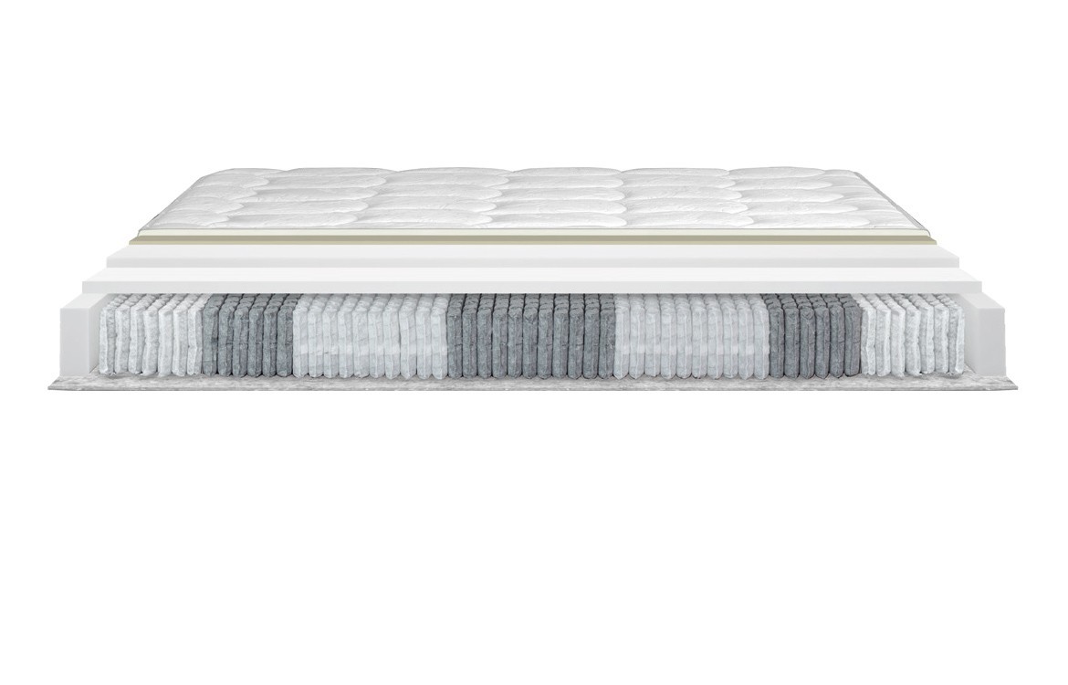 Materasso Evolution Permaflex