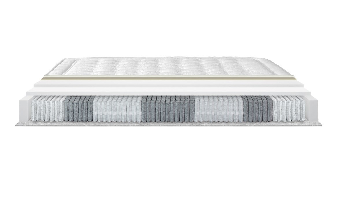 Materasso Anniversary Permaflex