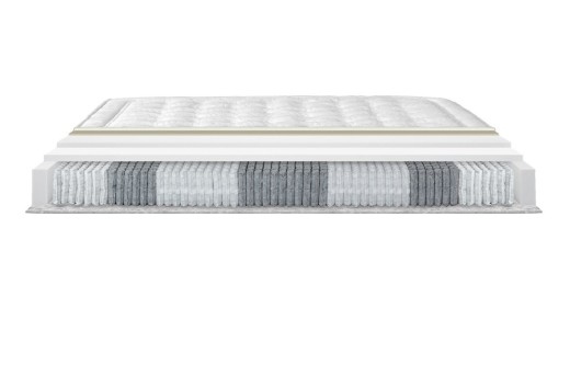 Materasso Anniversary Permaflex