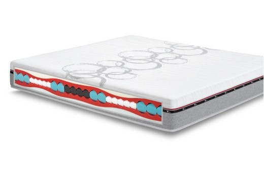 Materasso Performance Permaflex