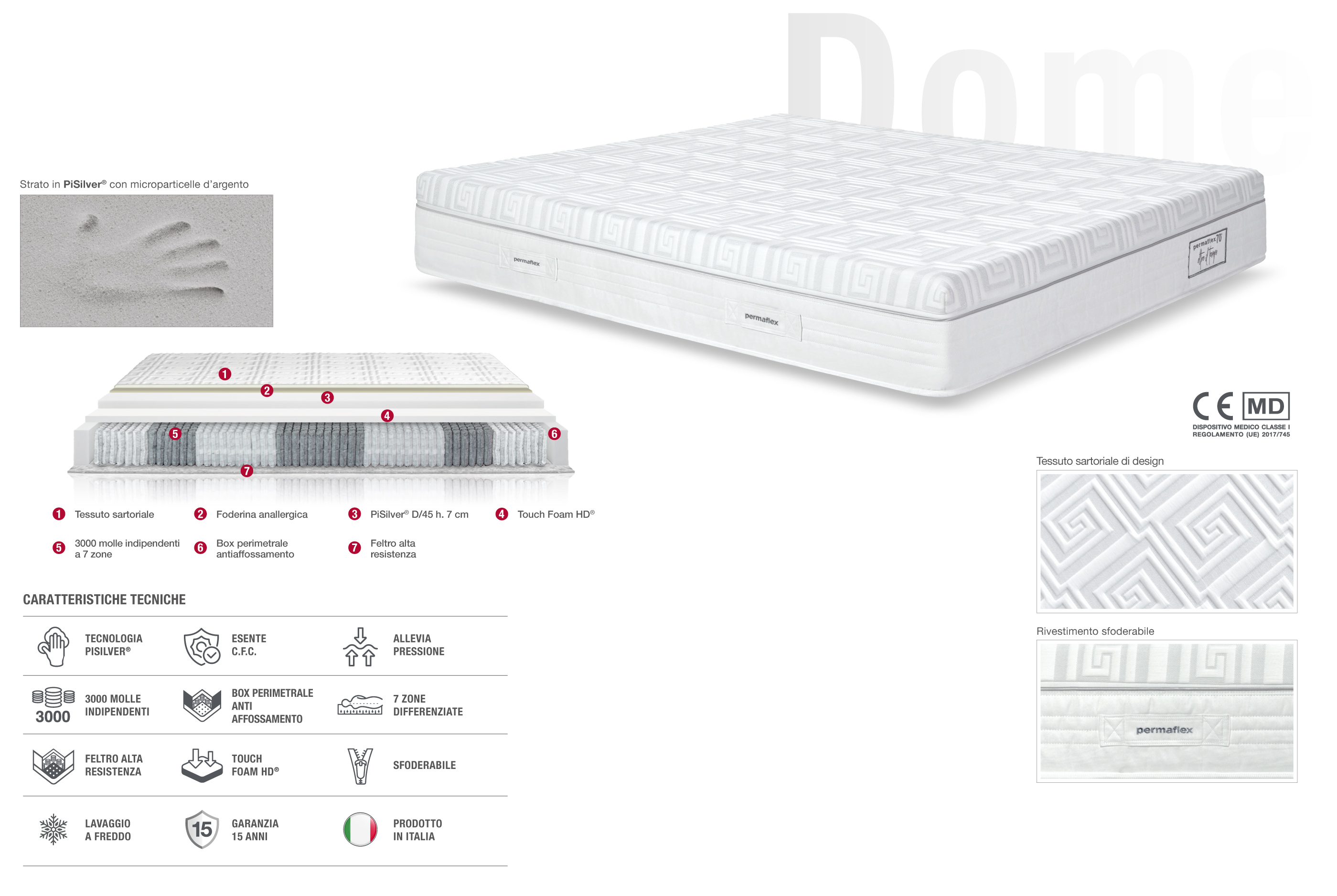 Materasso Dome Permaflex - Caratteristiche tecniche