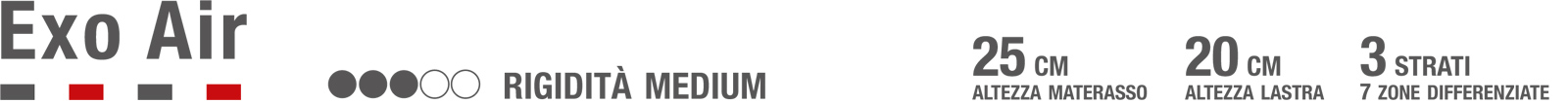 Exo Air Caratteristiche