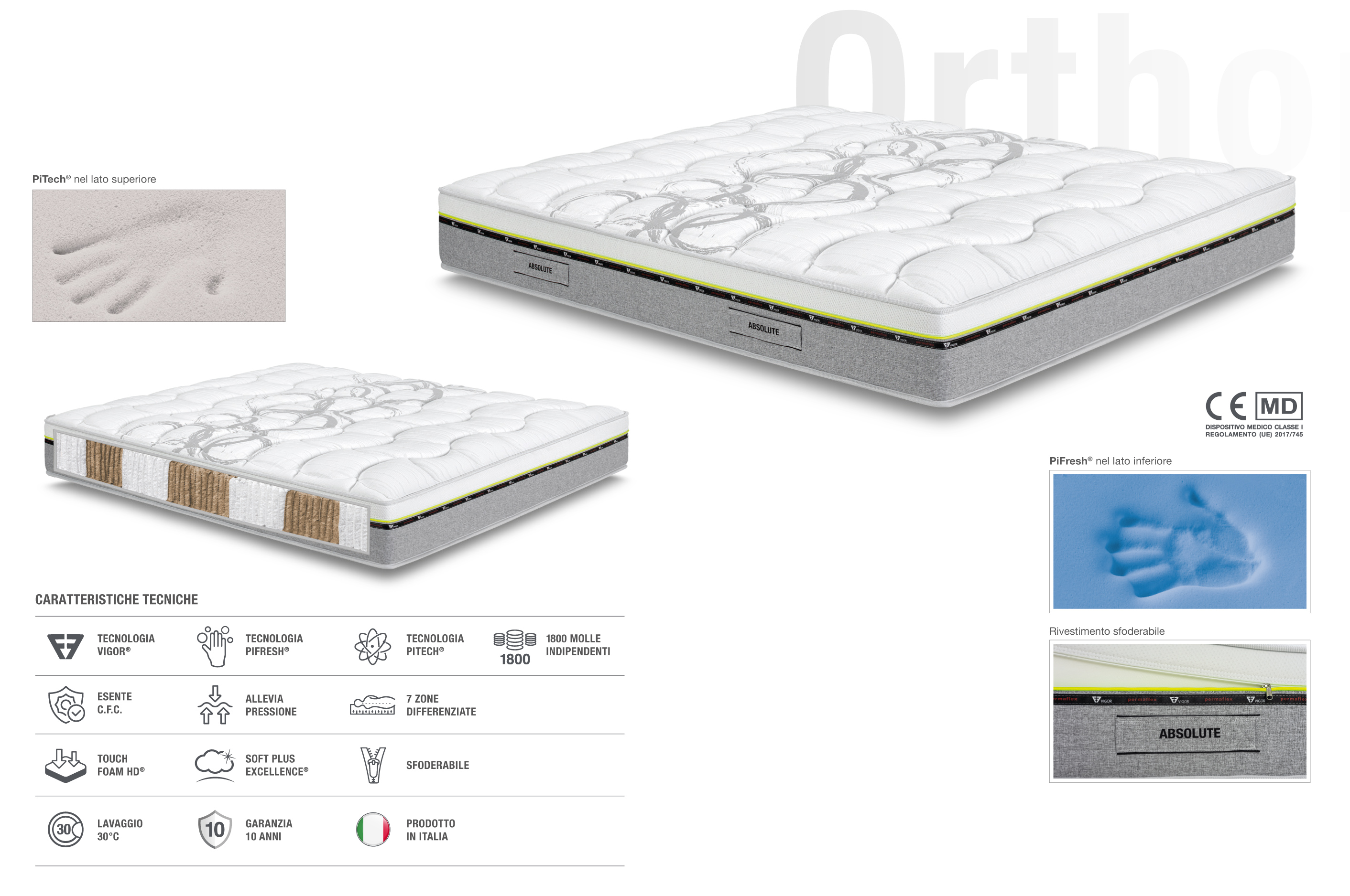 Orthopedic by Permaflex Absolute - caratteristiche tecniche
