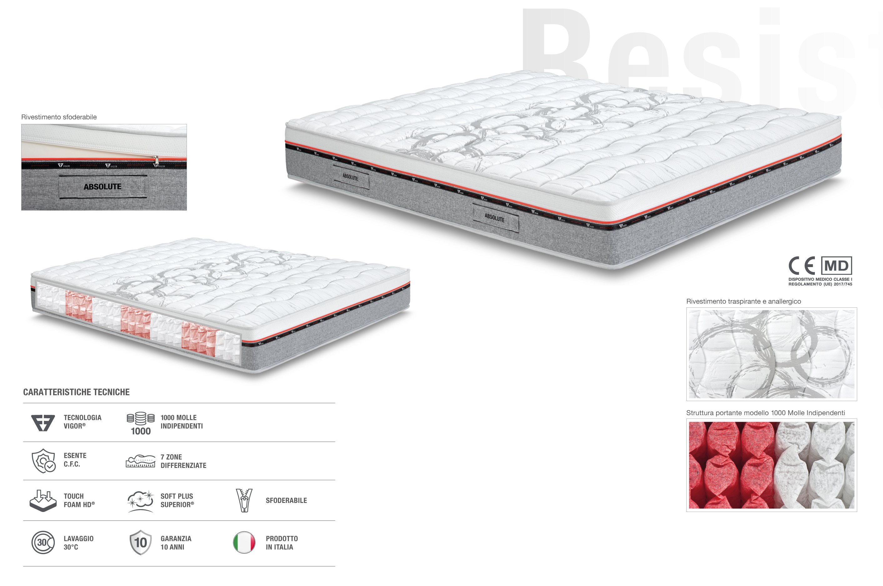 Materasso Resistent Permaflex - caratteristiche tecniche