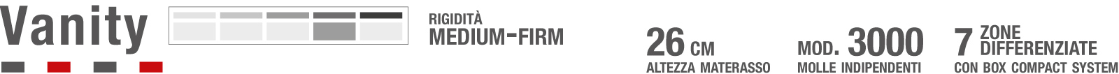 Materasso Vanity Permaflex - tipo di sostegno