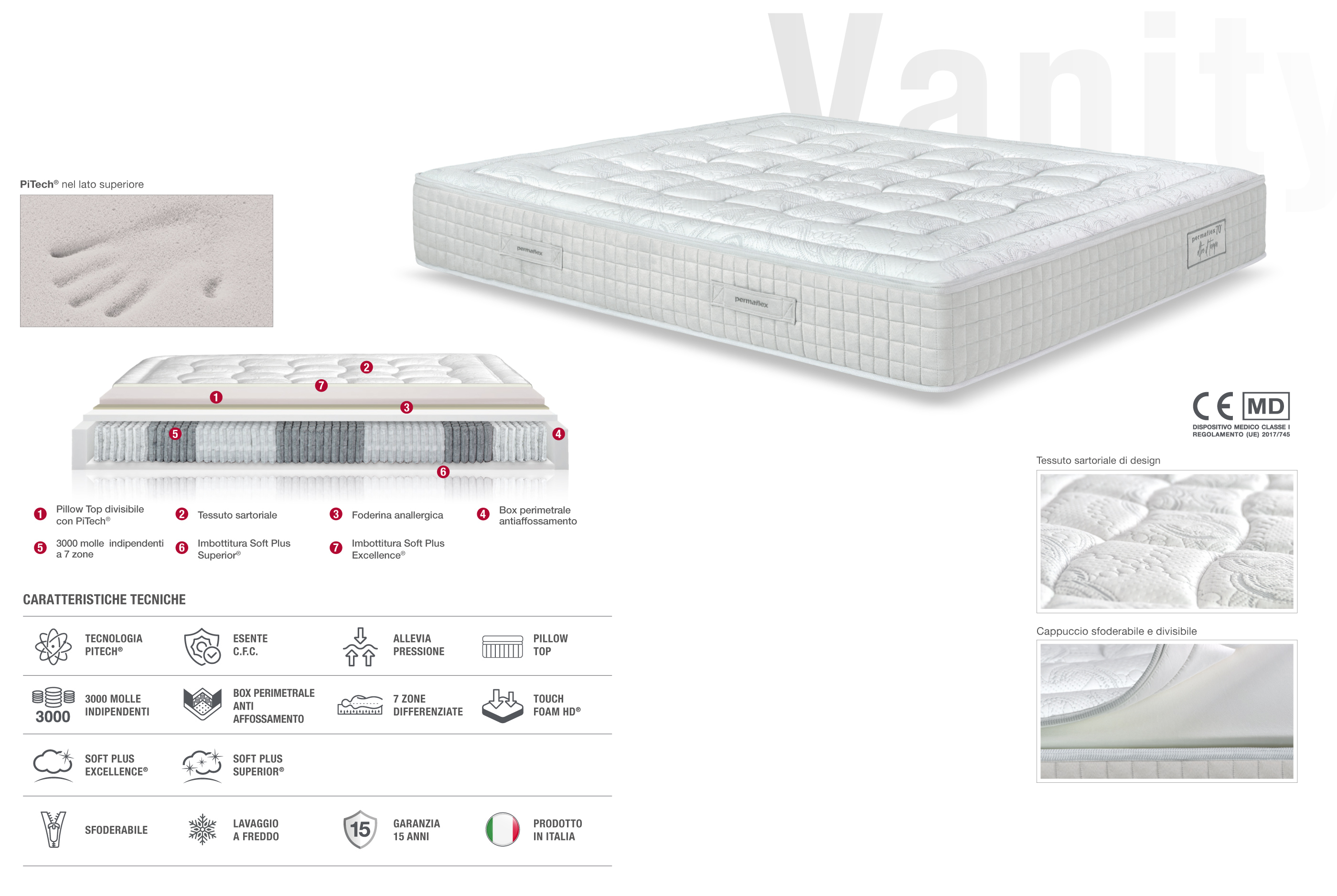 Materasso Vanity Permaflex - Caratteristiche tecniche