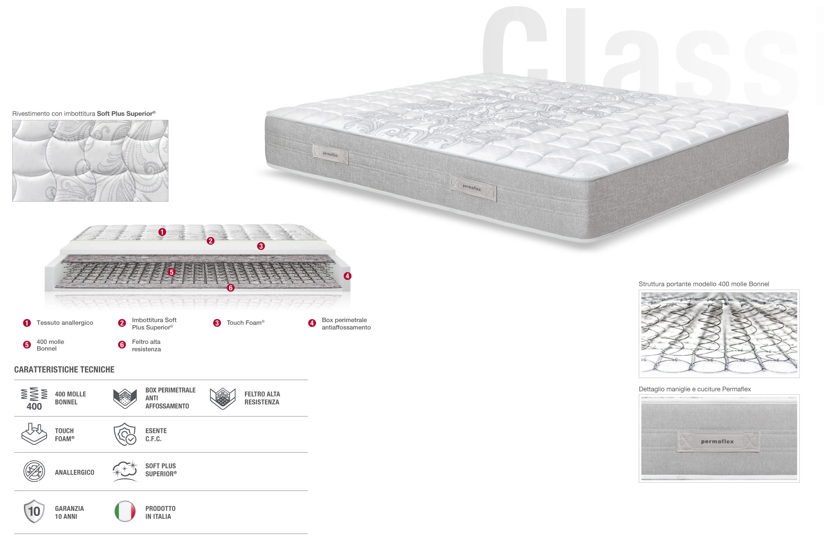 Materasso Classic Permaflex, descrizione prodotto