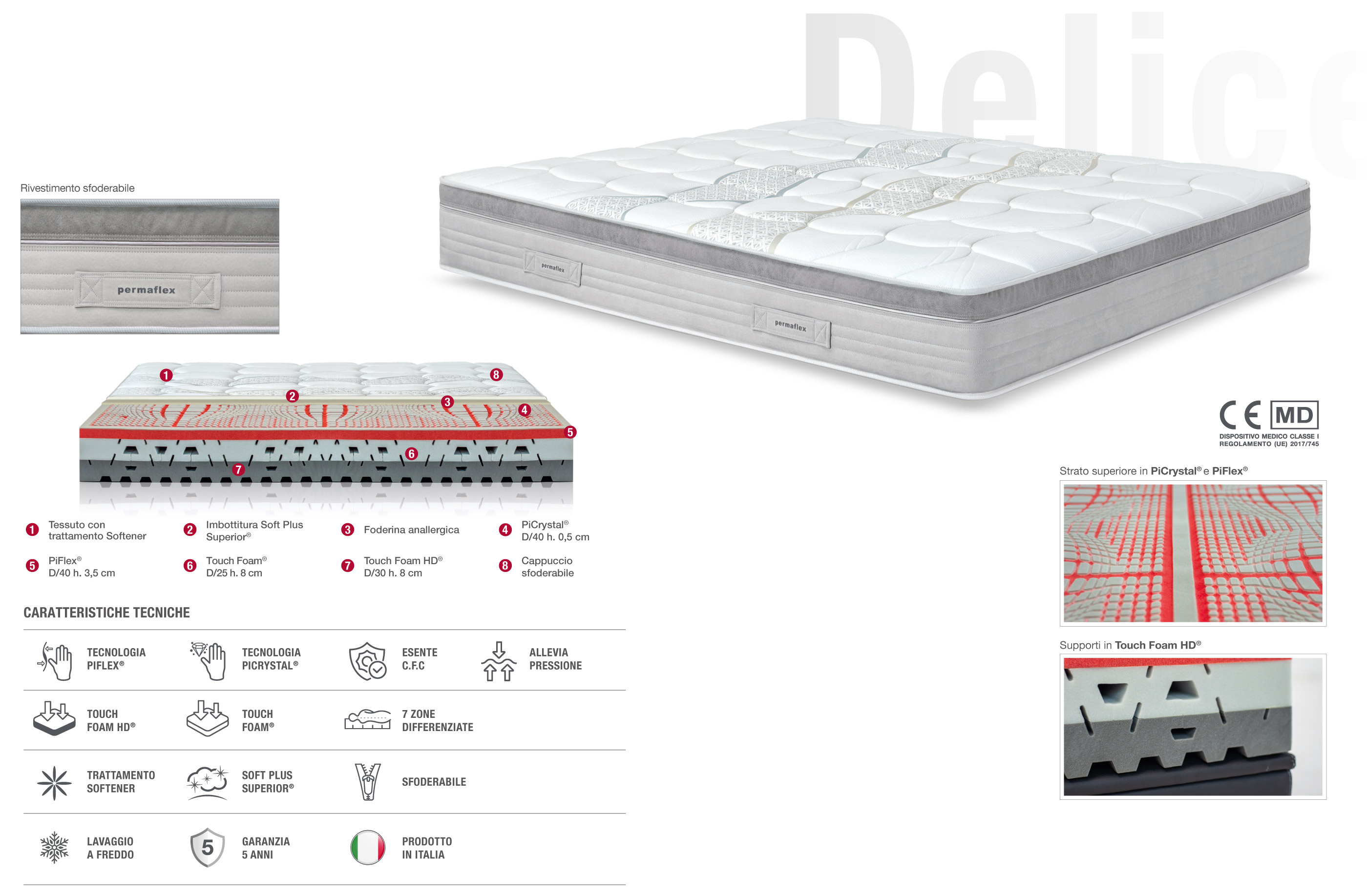 Materasso Delice - caratteristiche tecniche