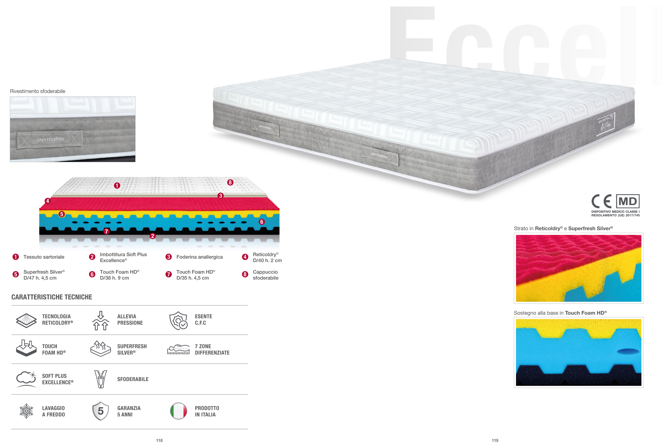 Permaflex Eccellent - informazioni tecniche