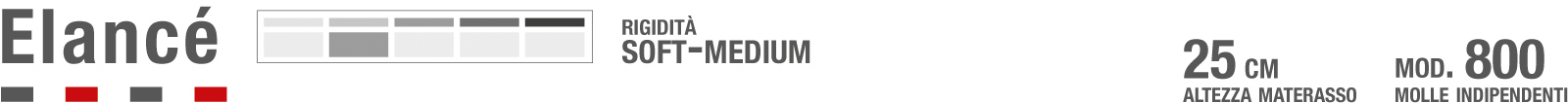 Materasso Elance Permaflex - sostegno