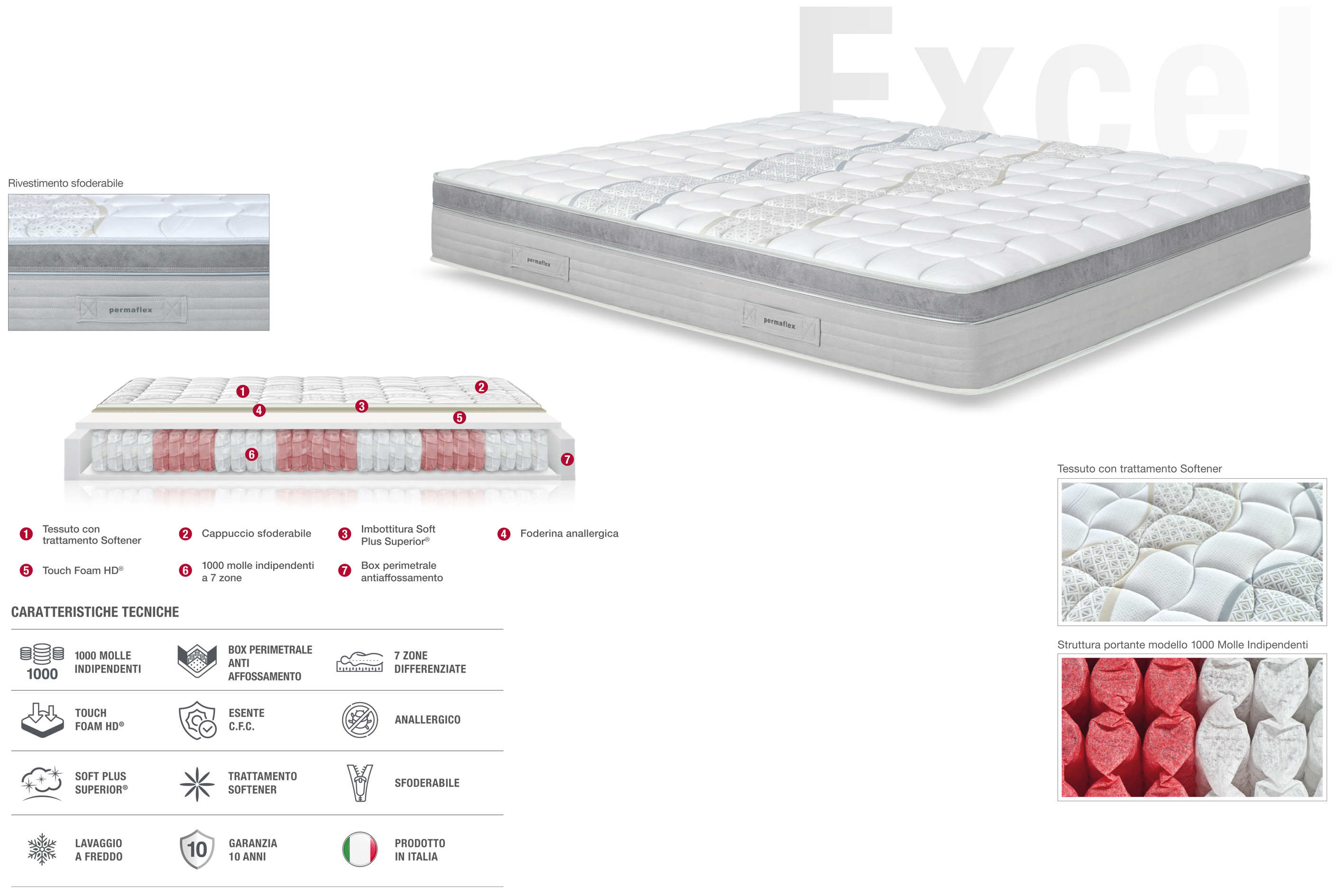 Materasso Excels by Permaflex - caratteristiche tecniche
