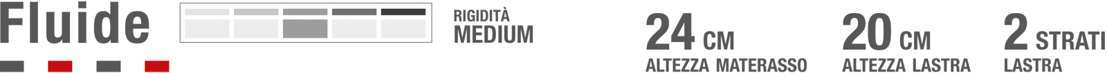 Fluide by permaflex: tipo di sostegno
