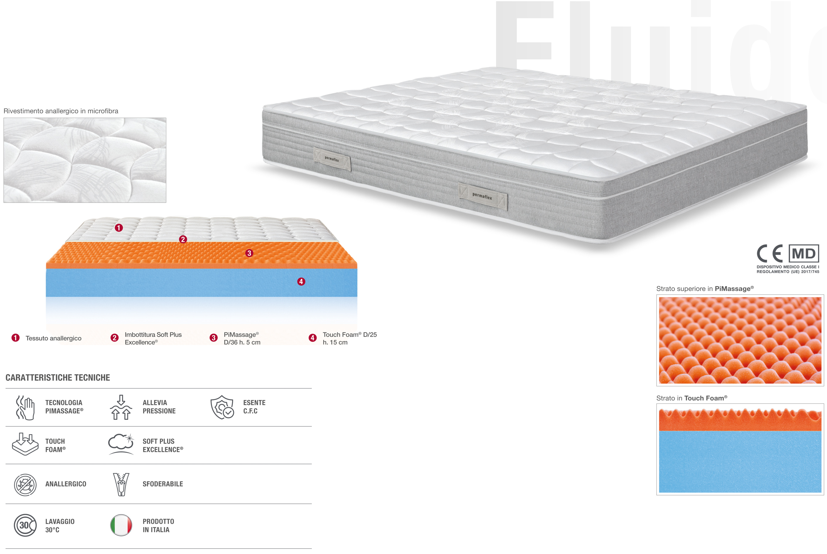 Fluide by Permaflex : caratteristiche tecniche