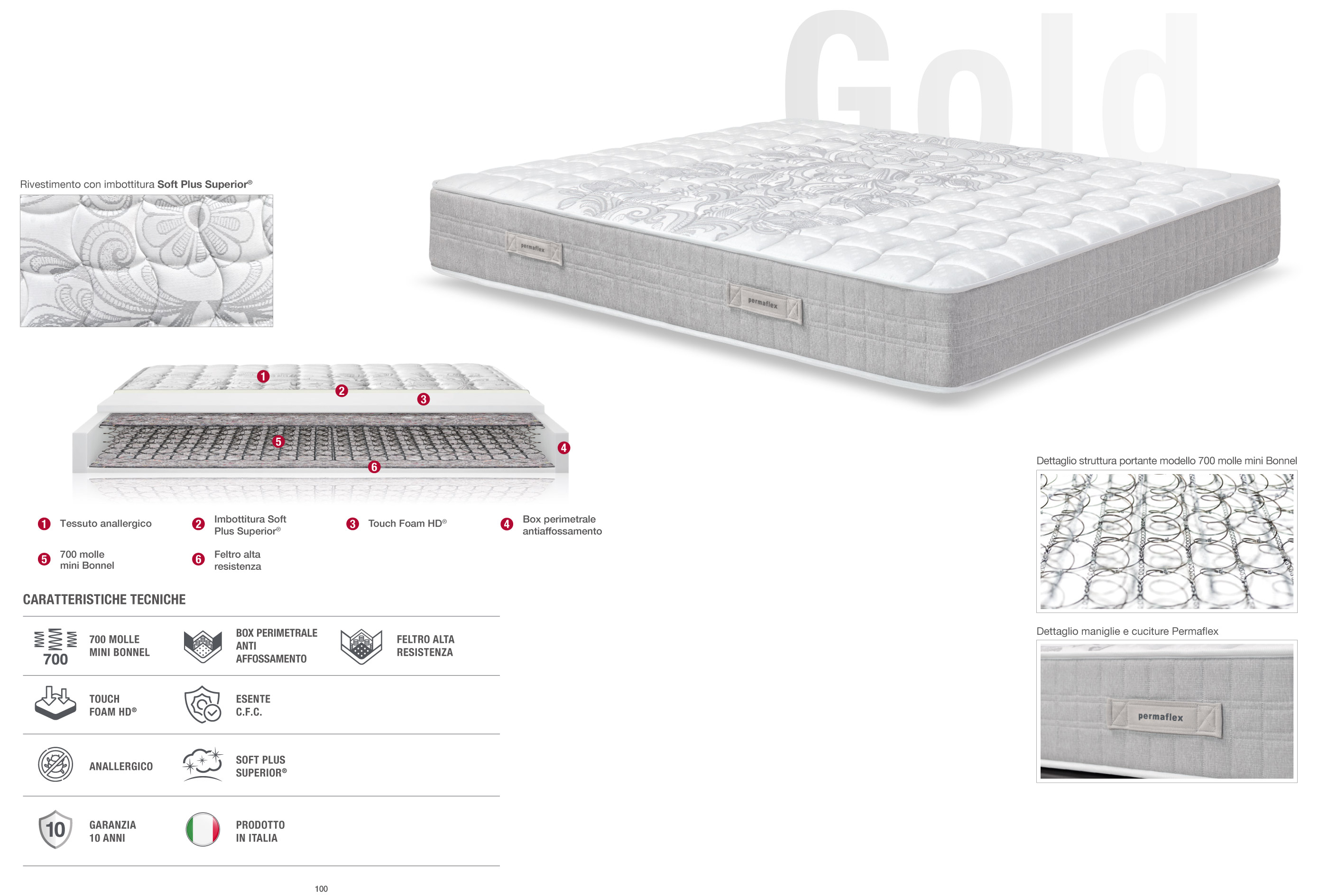 Permaflex Gold- Caratteristiche tecniche