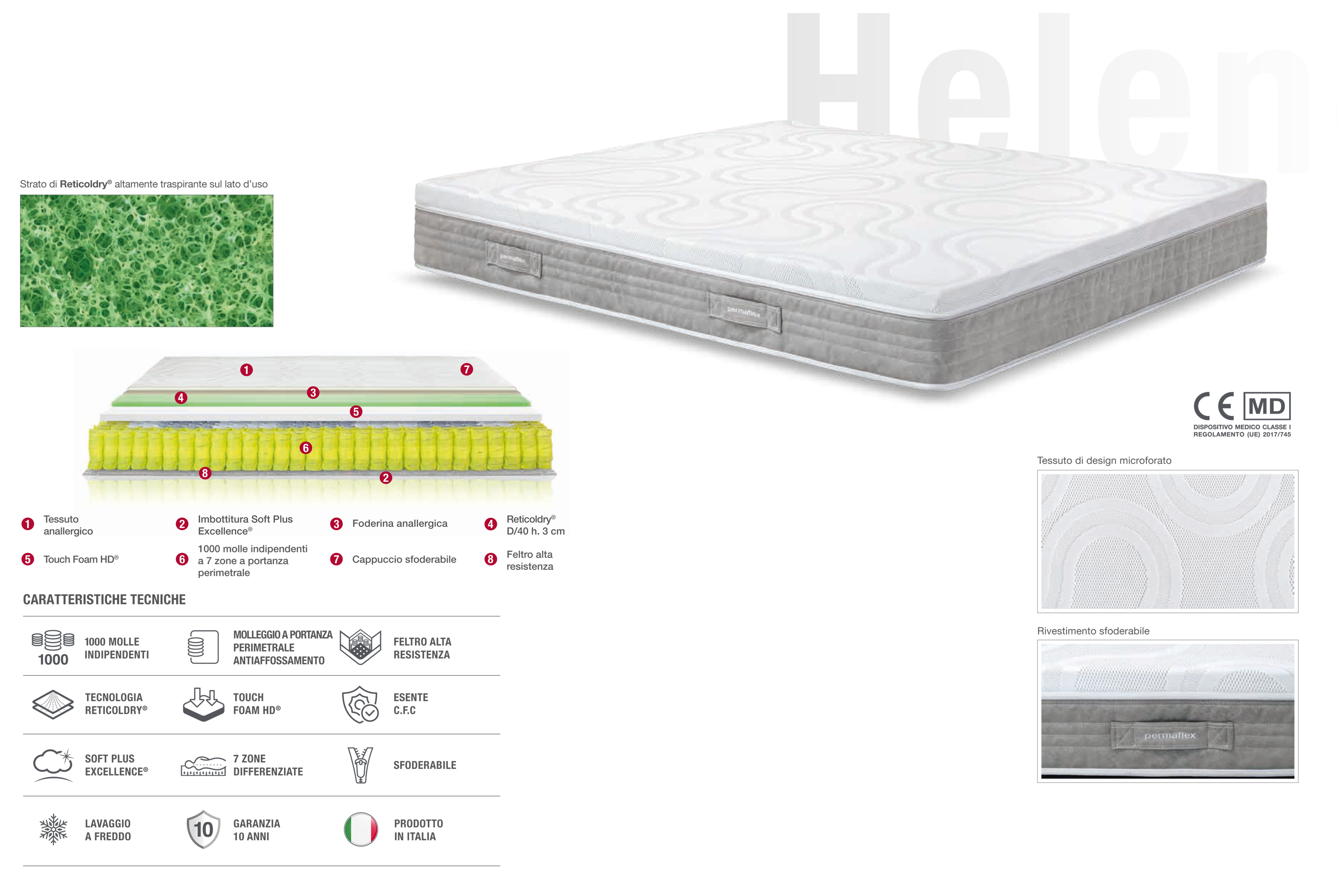 Materasso Helene caratteristiche tecniche