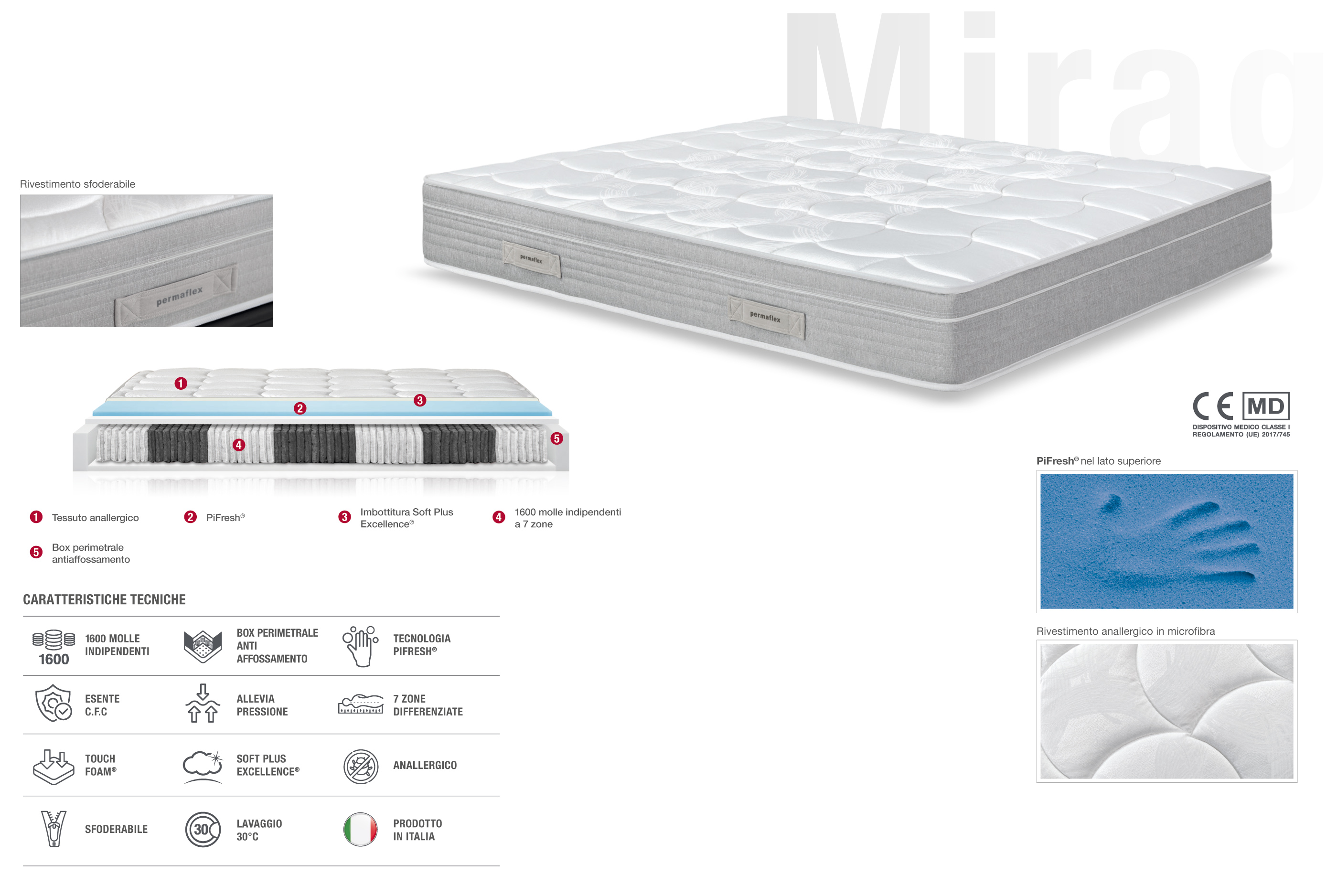 Materasso Mirage Permaflex - caratteristiche tecniche