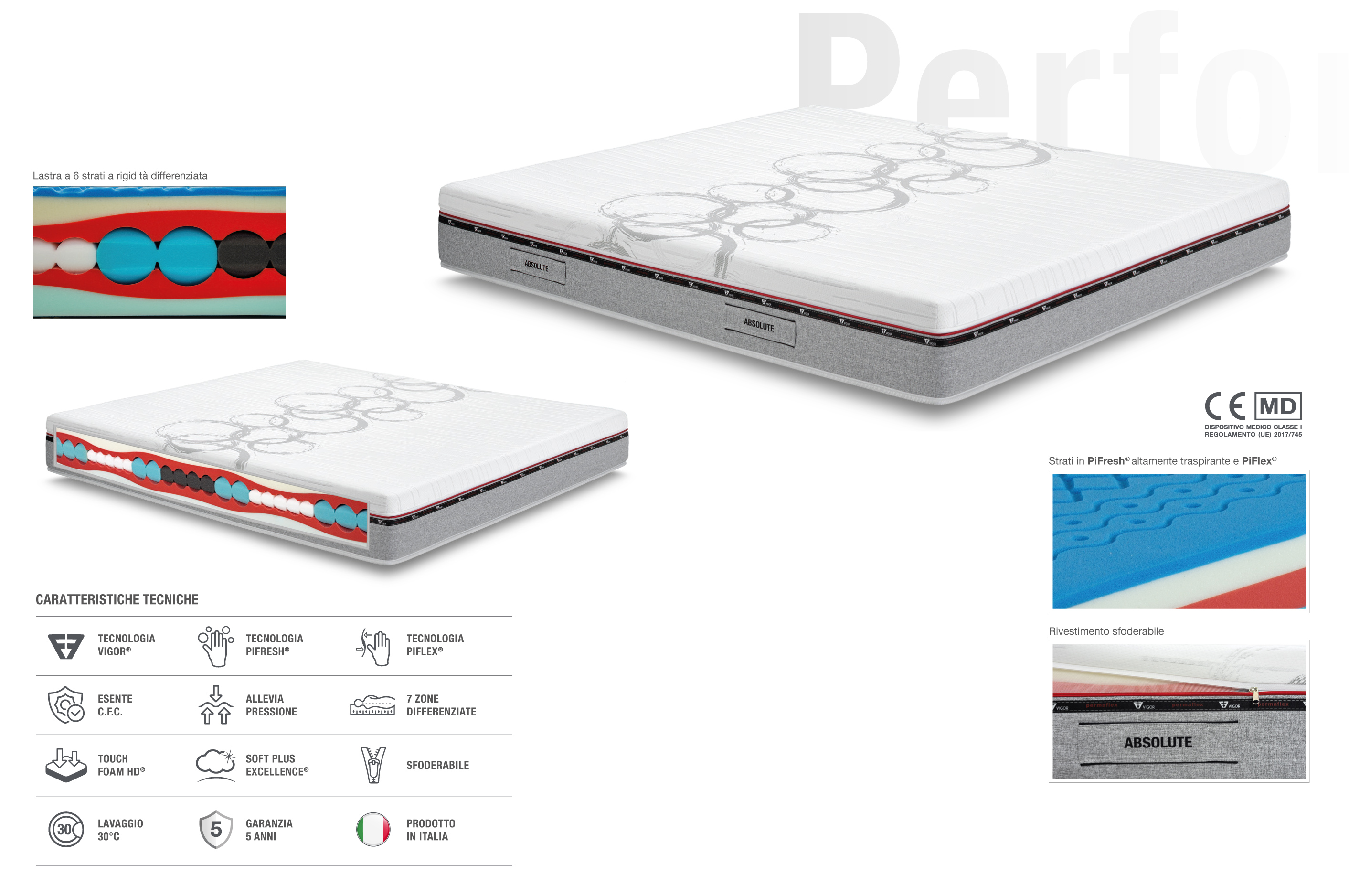 Materasso Performance Permaflex - caratteristiche tecniche