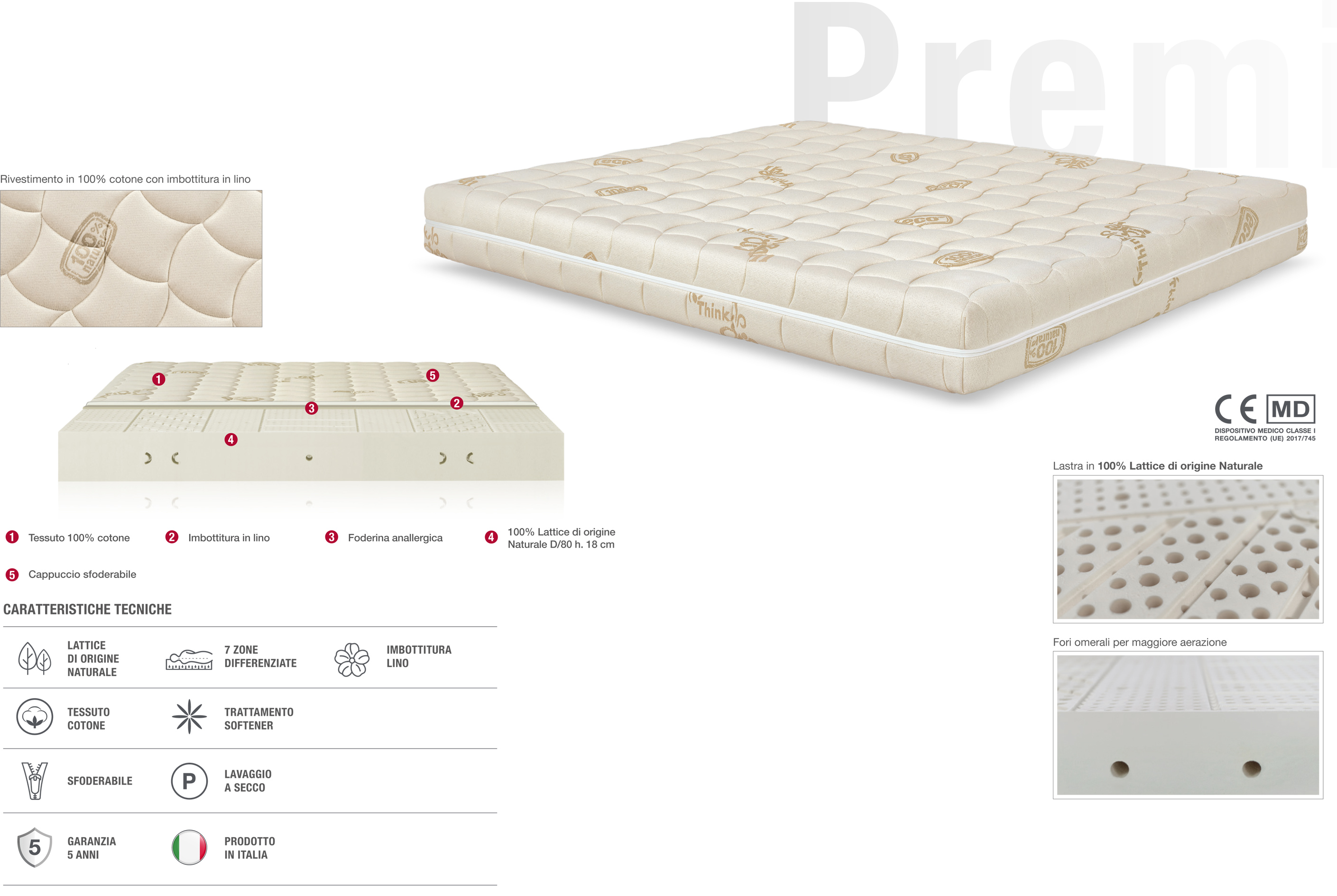 Premium by Permaflex caratteristiche tecniche